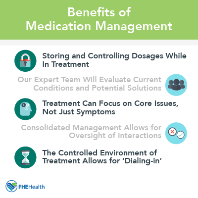 Benefits of Medication Management