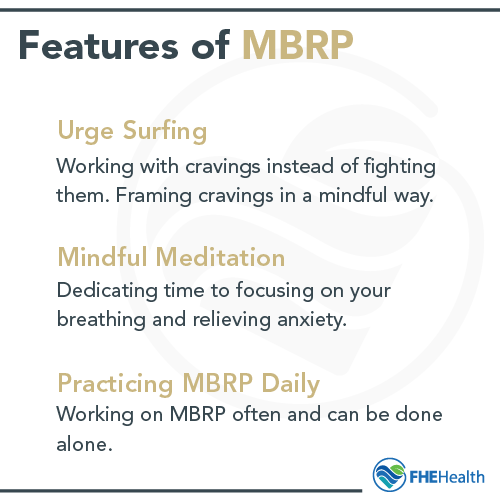 Features of MBRP