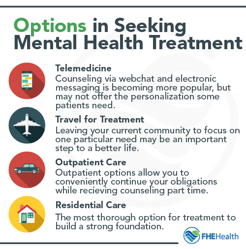 What are your options for seeking mental health treatment