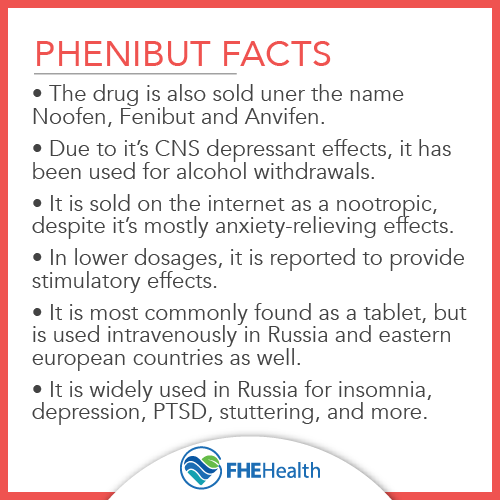 Phenibut Facts