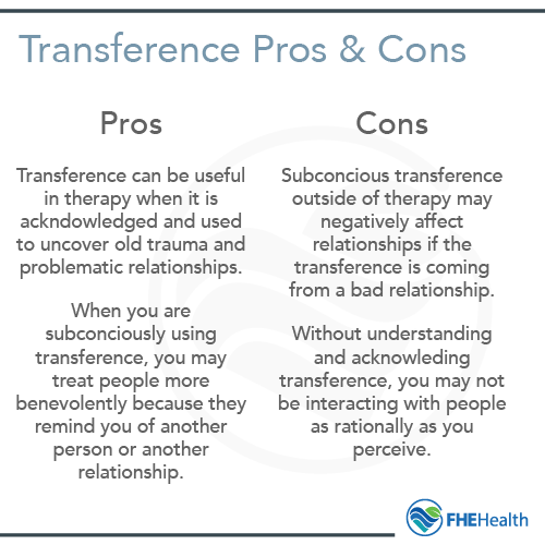 The pros and cons of transference
