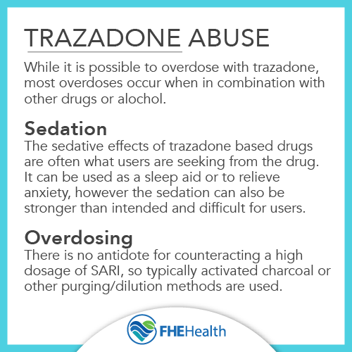 Information about Trazadone Abuse