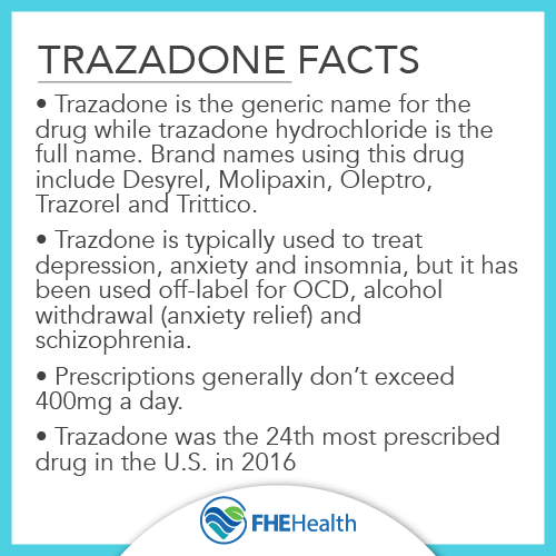 Trazadone facts - Quickfacts