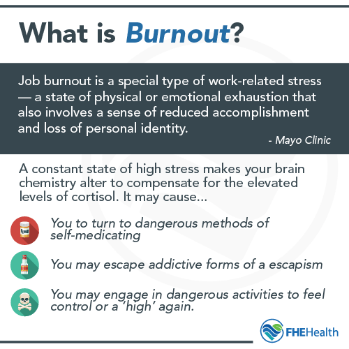 What is job burnout?