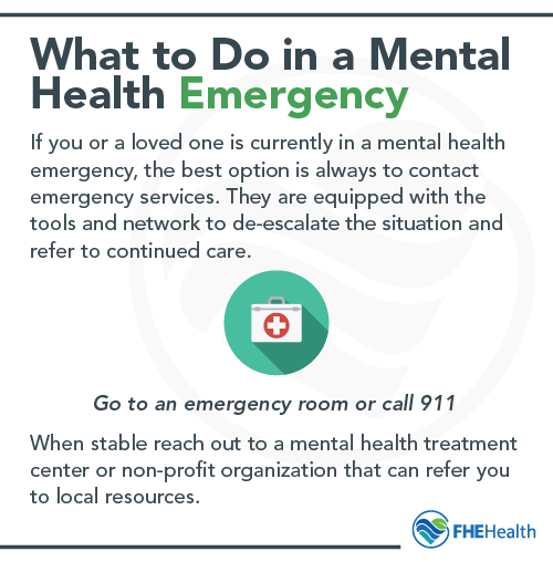 What you should do in a mental health emergency