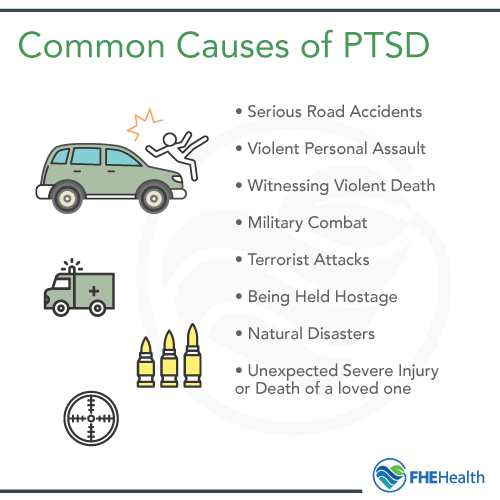 Common causes of PTSD