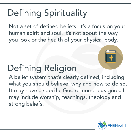 How do you define religion and spirituality