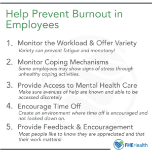 Preventing Employee Burnout and Supporting Mental Health at Work | FHE ...