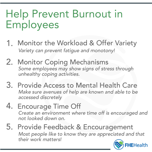 How to help prevent burnout in employees
