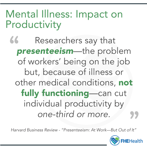 Mental Illness and Productivity