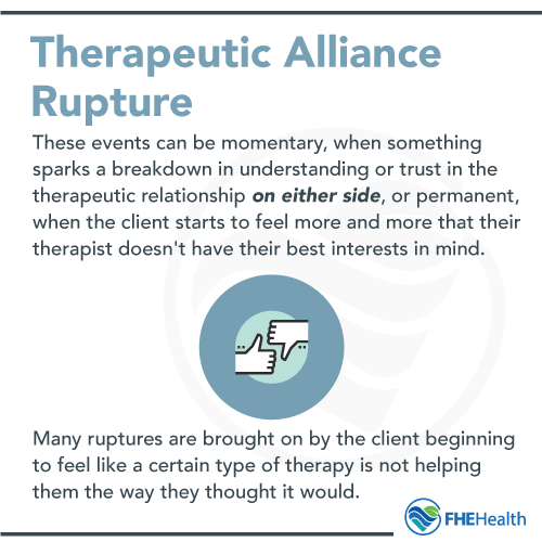 Therapeutic Alliance Rupture