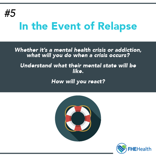 In the Event of Relapse
