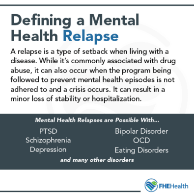 Mitigating Mental Health Relapse Triggers | FHE Health