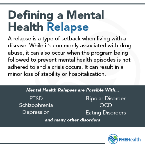 How to define a mental health relapse