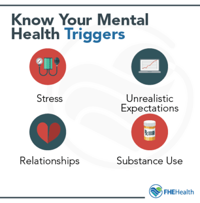 5 Mental Health Relapse Triggers Everyone Should Know About | FHE Health