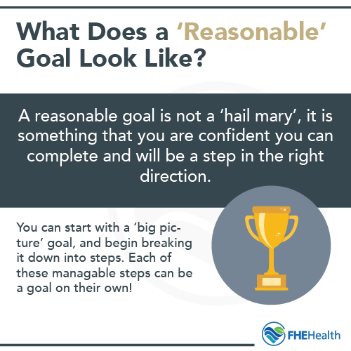 What does a reasonable goal look like?