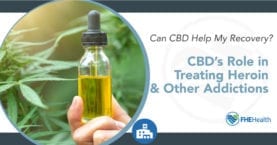 Can CBD Help my Recovery?