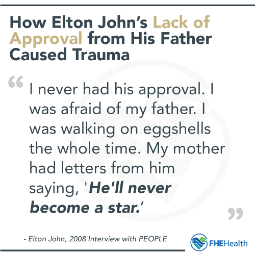 How Elton John's Lack of Approval from his Father Caused Trauma