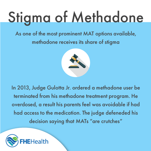 Stigma of Methadone