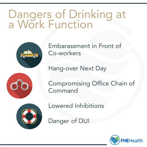 Dangers of Drinking at a Work Function