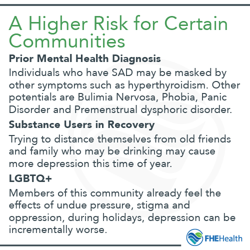Higher Risk for certain communities