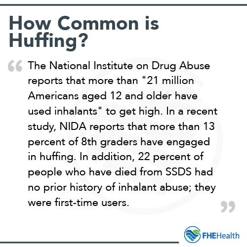 How common is huffing?
