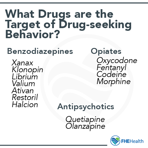 Examples of Drug Seeking Behaviors - Signs to Watch For | FHE Health