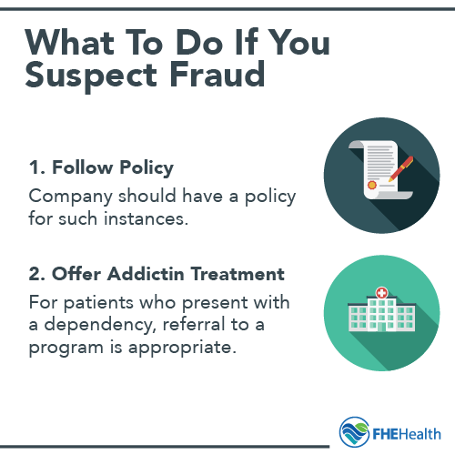 What to do if you suspect fraud