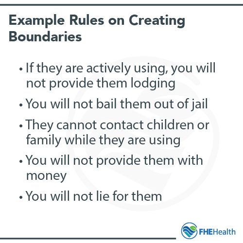 Examples of setting boundaries
