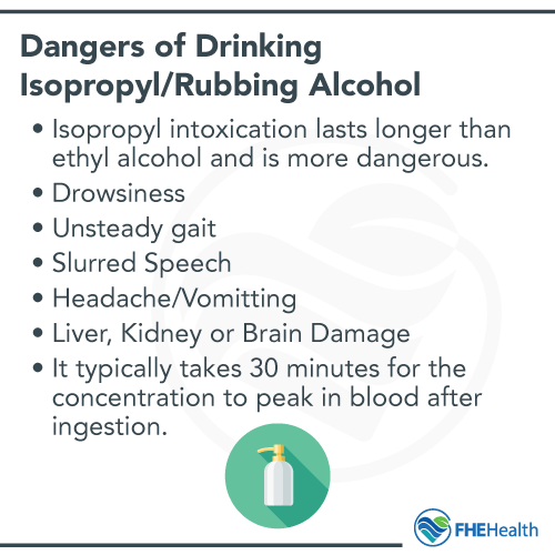 Dangers of drinking isopropyl alcohol