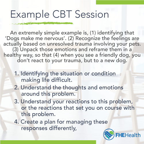 Example of how CBT works