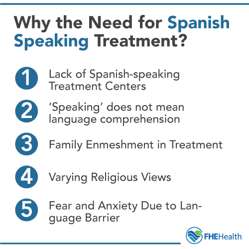 Why is there a need for spanish speaking treatment