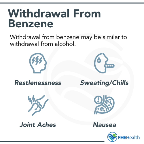 Withdrawal from Benzene - Effects