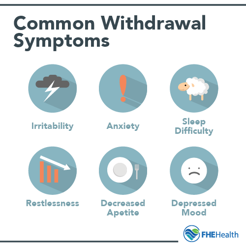 Common Withdrawal Symptoms