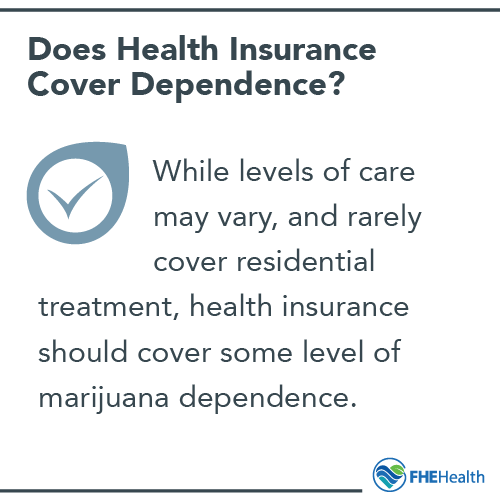 Does Health Insurance cover dependence?
