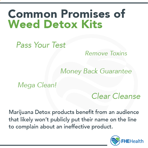 Common promises of weed detox