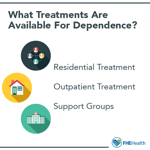 What treatments are available for dependence?