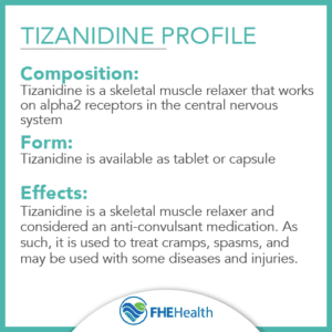 Tizanidine Profile: Abuse, Effects and Treatment | FHE Health