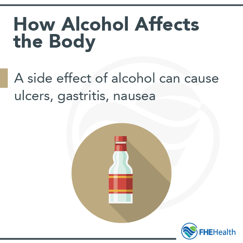 How Alcohol affects the body and the dangers of combining alcohol and ibuprofen