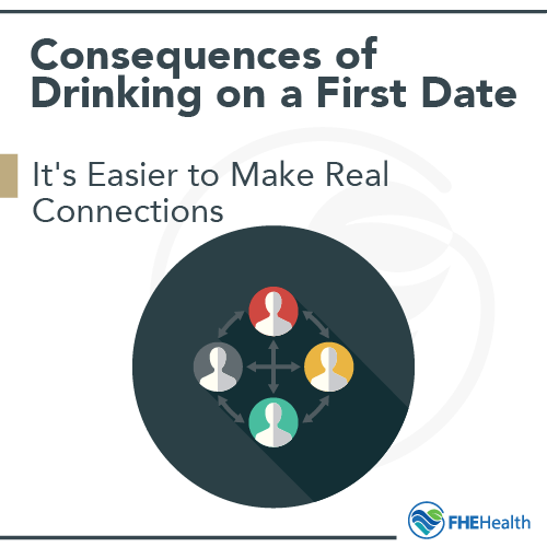 Consequences of drinking on first date - Real connections
