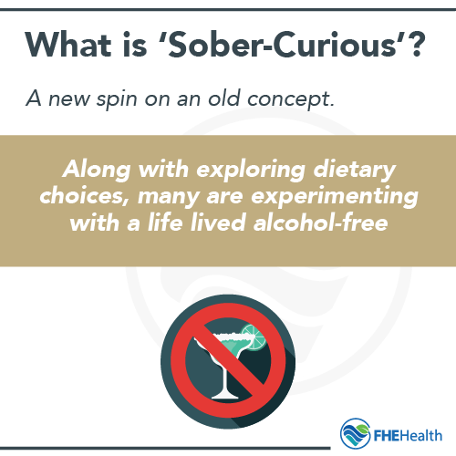 What is Sober Curious