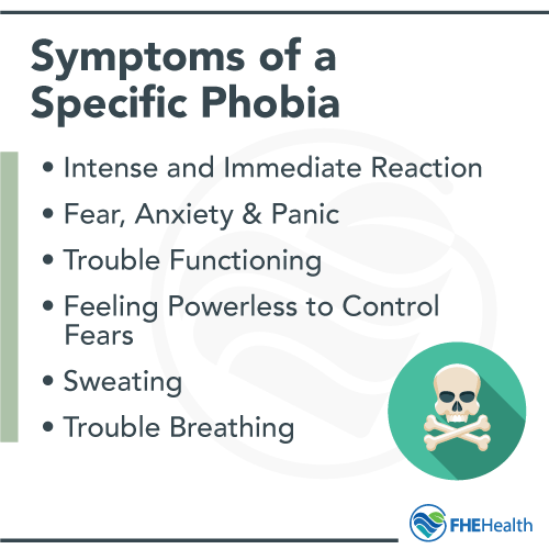 Symptoms of a specific phobia