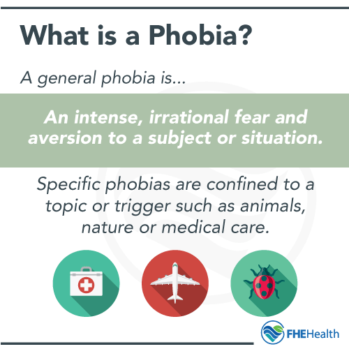 What is a phobia?