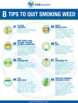 5 Tips to Quit Smoking Weed - From Experts | FHE Health | FHE Health