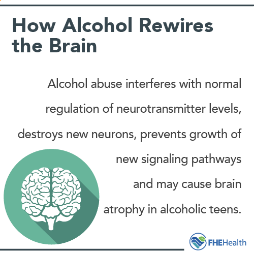 how does alcohol affect the teenage brain short-term long-term