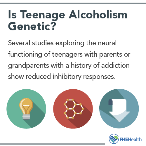 Is Teenage alcoholism genetic?