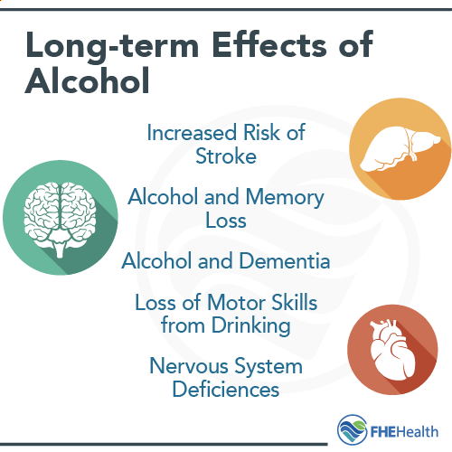 Feeling Fatigue After Quitting Alcohol? A Common Symptom | FHE Health