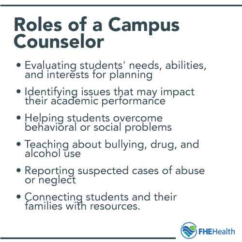 Roles of a Campus Counselor