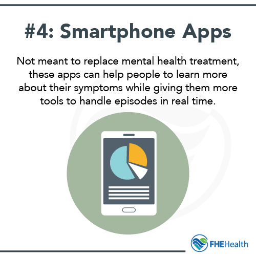 Smartphone apps and mental health
