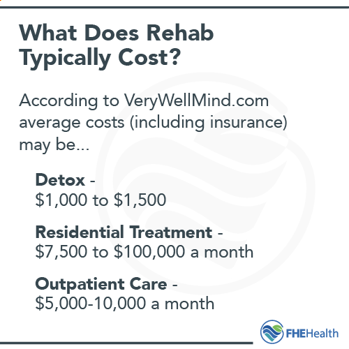 What Does Rehab Typicall Cost